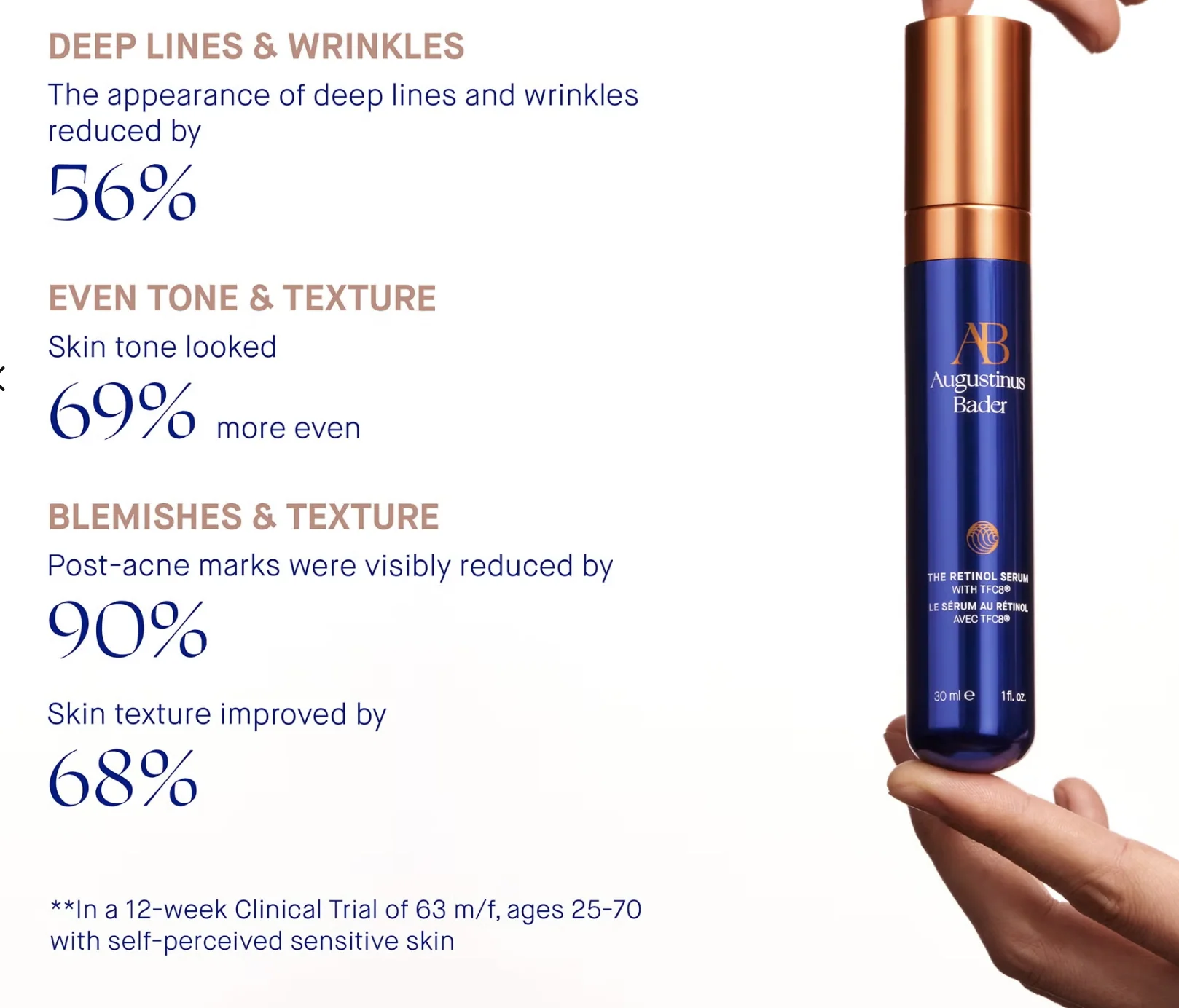 The Retinol Serum - Image 3